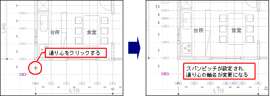 操作図